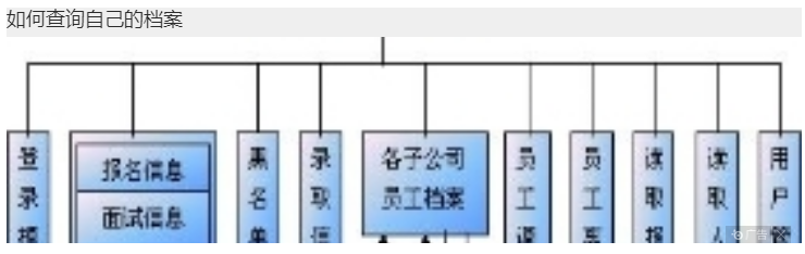 圖文介紹|伸縮門遙控器如何對(duì)拷