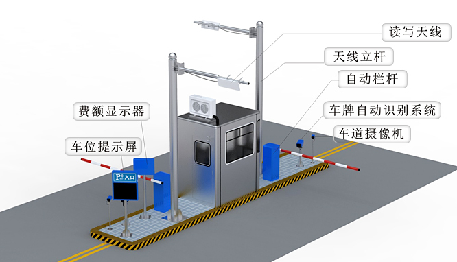 深圳停車場辦證攻略大全